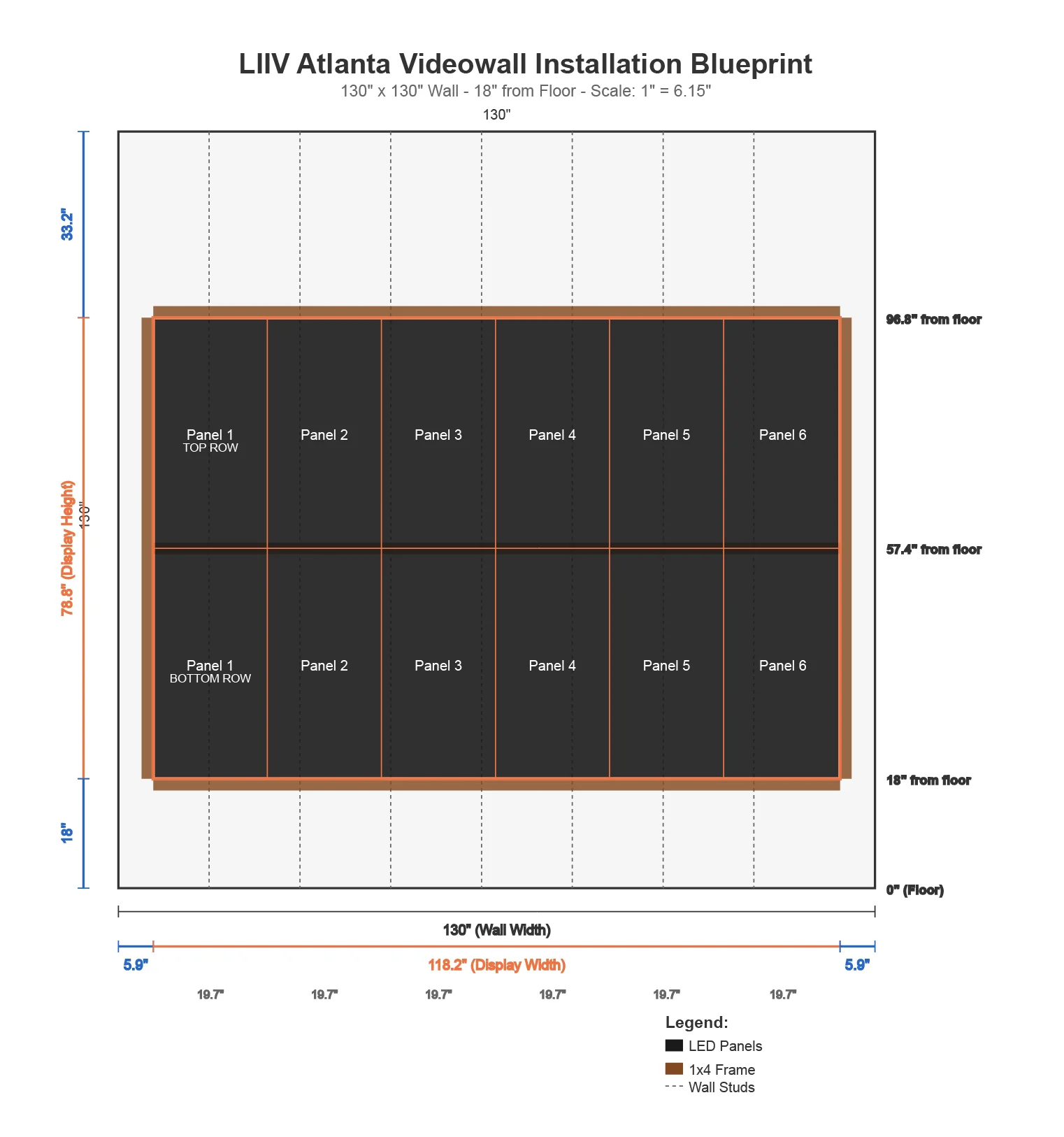 LIIV video wall installation blueprint showing panel layout and dimensions